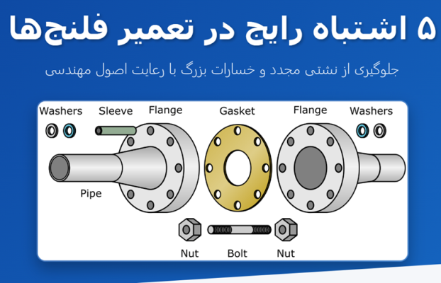 ۵ اشتباه رایج در تعمیر فلنج‌ که باعث نشتی مجدد و خسارات بزرگ می‌شوند